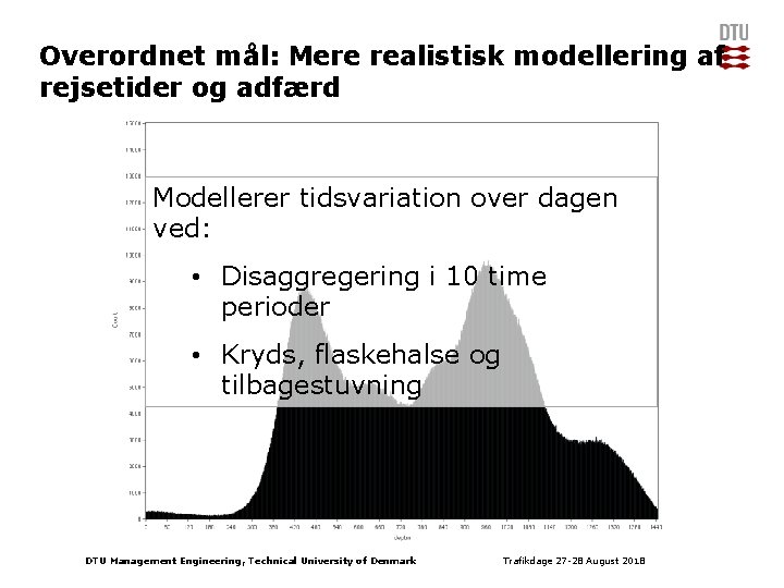 Overordnet mål: Mere realistisk modellering af rejsetider og adfærd Modellerer tidsvariation over dagen ved: