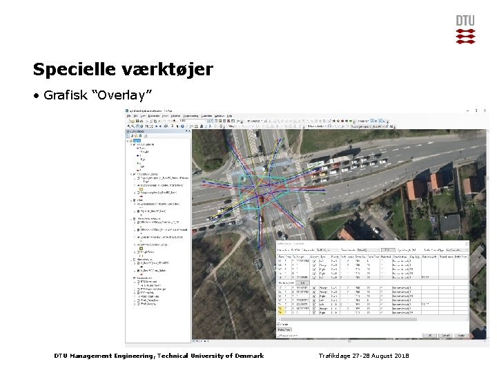 Specielle værktøjer • Grafisk “Overlay” DTU Management Engineering, Technical University of Denmark Trafikdage 27