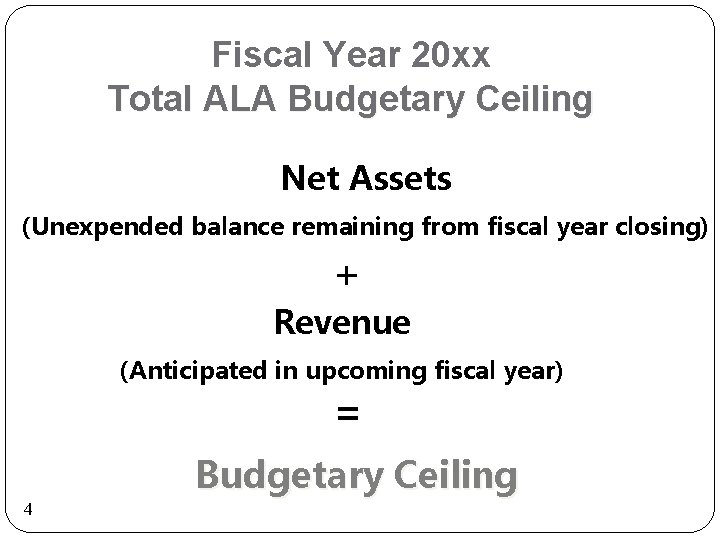 Fiscal Year 20 xx Total ALA Budgetary Ceiling Net Assets (Unexpended balance remaining from