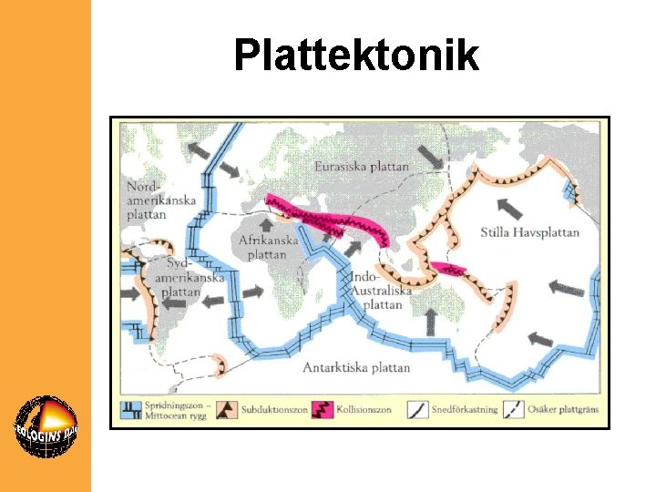 Plattektonik 