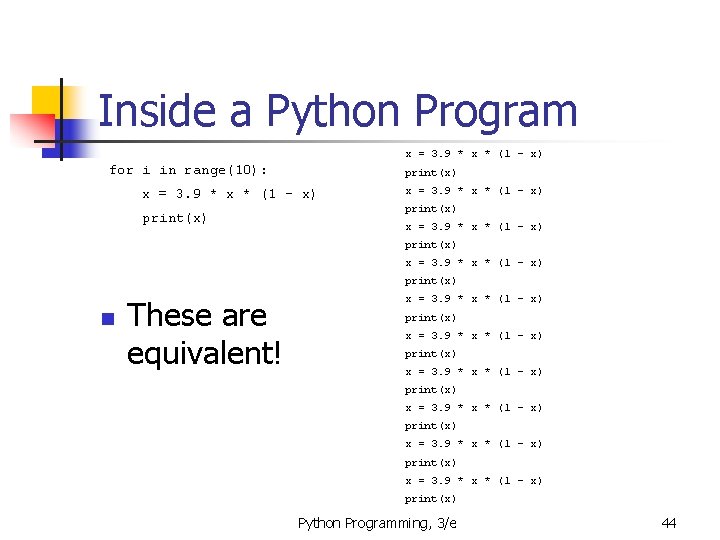 Inside a Python Program x = 3. 9 * x * (1 - x)