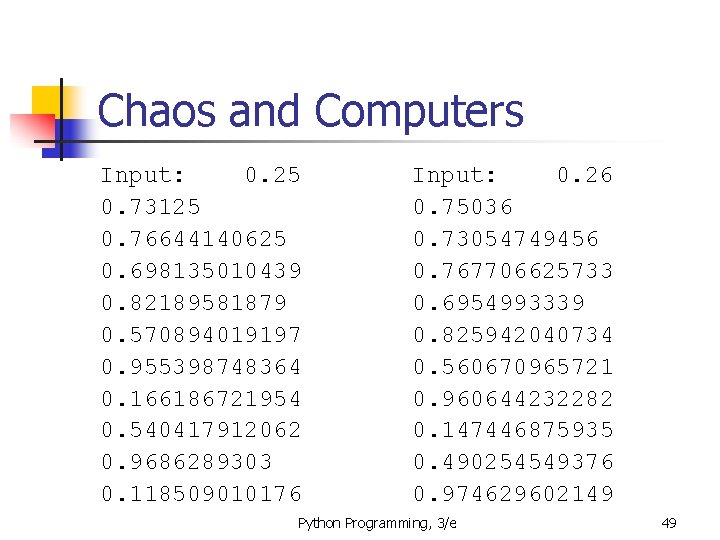 Chaos and Computers Input: 0. 25 0. 73125 0. 76644140625 0. 698135010439 0. 82189581879