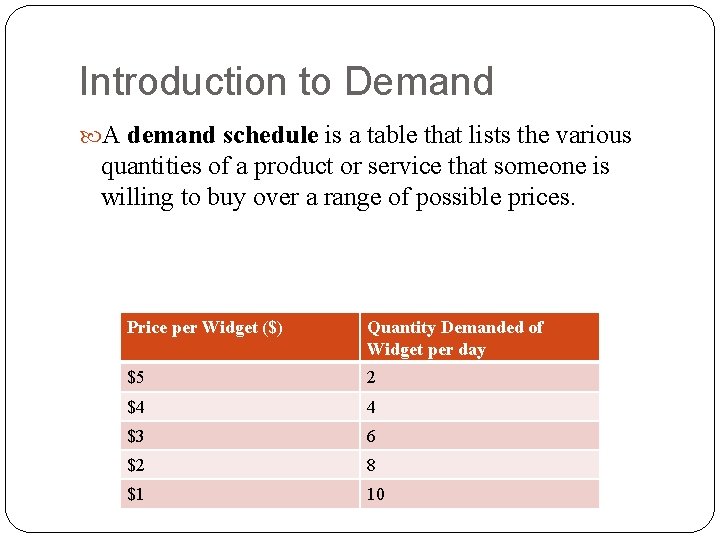 Introduction to Demand A demand schedule is a table that lists the various quantities