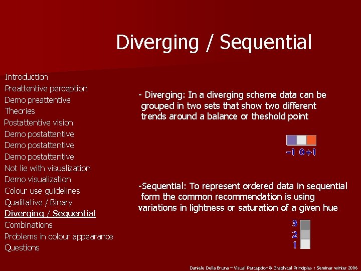 Diverging / Sequential Introduction Preattentive perception Demo preattentive Theories Postattentive vision Demo postattentive Not