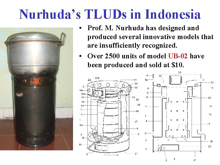 Nurhuda’s TLUDs in Indonesia • Prof. M. Nurhuda has designed and produced several innovative