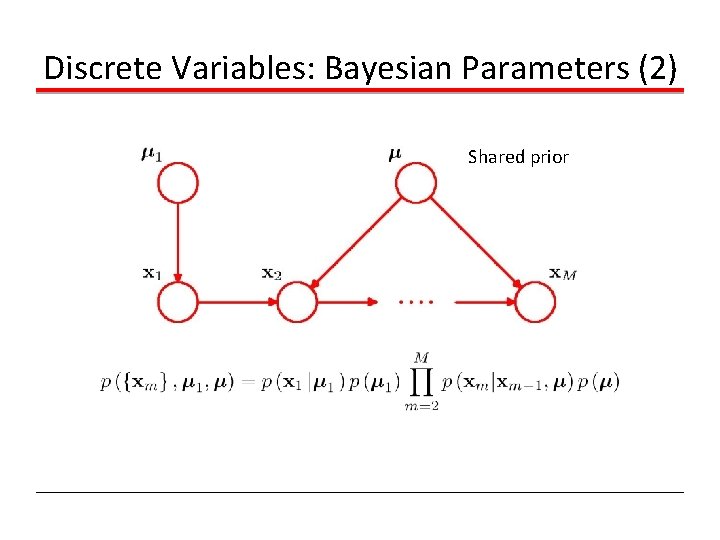 Discrete Variables: Bayesian Parameters (2) Shared prior 