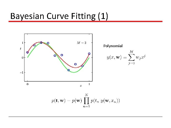 Bayesian Curve Fitting (1) Polynomial 