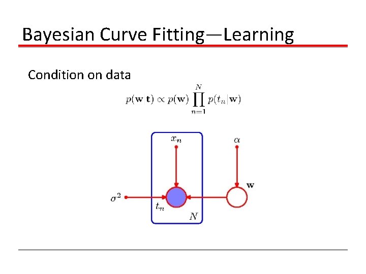 Bayesian Curve Fitting—Learning Condition on data 