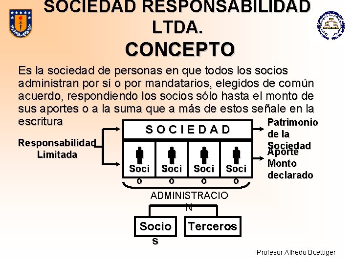 SOCIEDAD RESPONSABILIDAD LTDA. CONCEPTO Es la sociedad de personas en que todos los socios