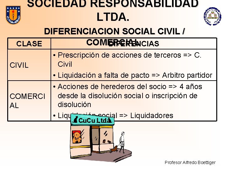 SOCIEDAD RESPONSABILIDAD LTDA. DIFERENCIACION SOCIAL CIVIL / COMERCIAL CLASE DIFERENCIAS • Prescripción de acciones