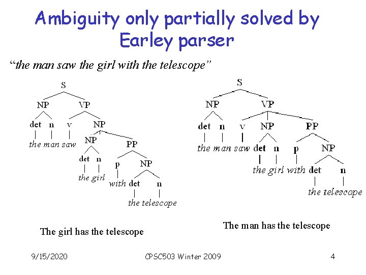 Ambiguity only partially solved by Earley parser “the man saw the girl with the