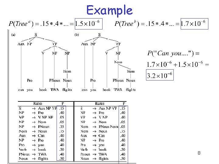 Example 9/15/2020 CPSC 503 Winter 2009 8 Example 9/15/2020 CPSC 503 Winter 2009 8