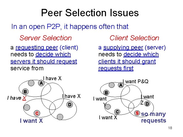 Peer Selection Issues In an open P 2 P, it happens often that Server Peer Selection Issues In an open P 2 P, it happens often that Server