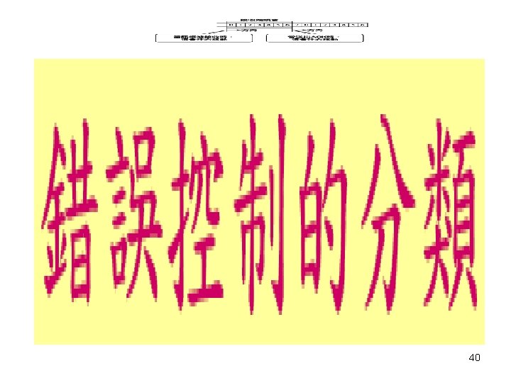40 40