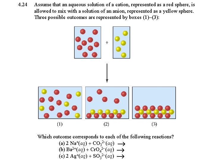 4. 24 Assume that an aqueous solution of a cation, represented as a red