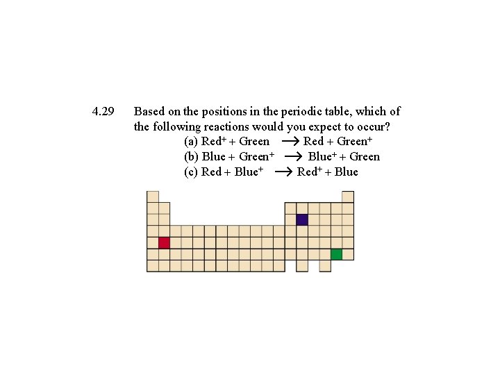 4. 29 Based on the positions in the periodic table, which of the following