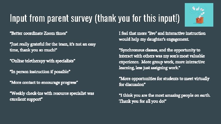 Input from parent survey (thank you for this input!) “Better coordinate Zoom times” “Just