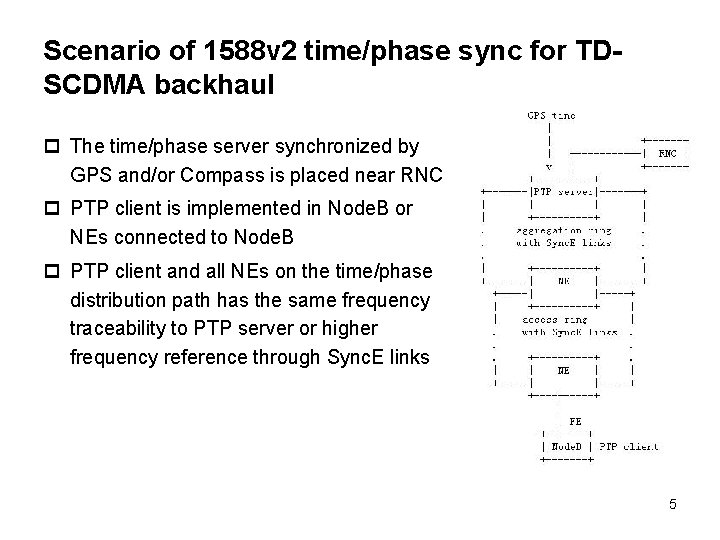 Scenario of 1588 v 2 time/phase sync for TDSCDMA backhaul p The time/phase server