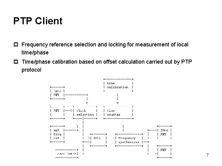 PTP Client p Frequency reference selection and locking for measurement of local time/phase p