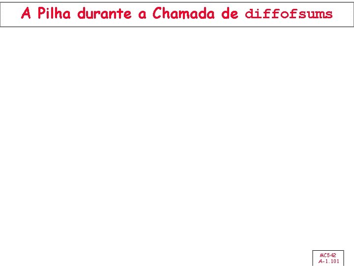 A Pilha durante a Chamada de diffofsums MC 542 A-1. 101 