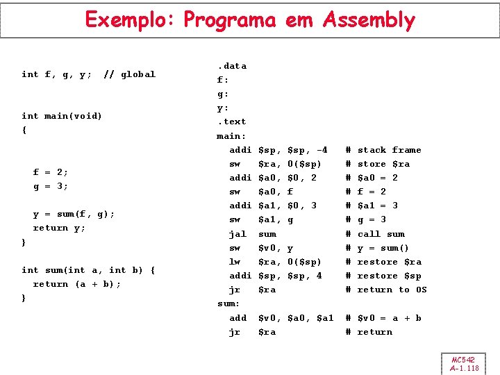 Exemplo: Programa em Assembly int f, g, y; // global int main(void) { f