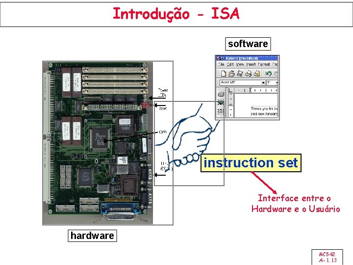 Introdução - ISA software instruction set Interface entre o Hardware e o Usuário hardware