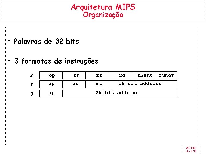 Arquitetura MIPS Organização • Palavras de 32 bits • 3 formatos de instruções R