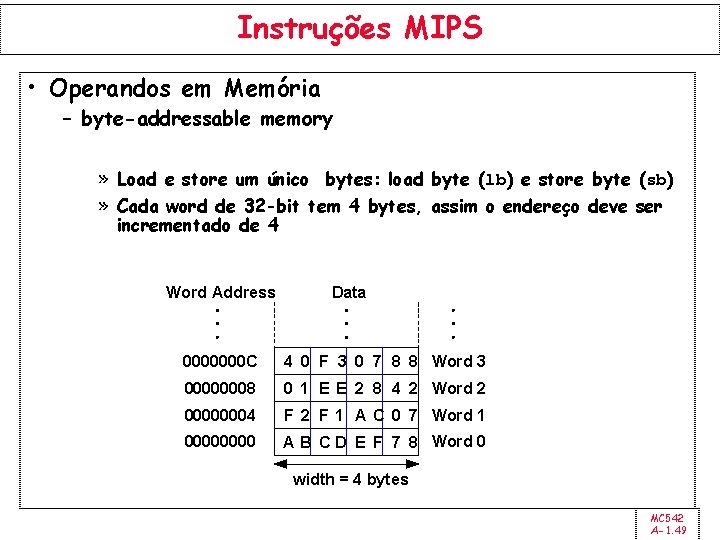 Instruções MIPS • Operandos em Memória – byte-addressable memory » Load e store um
