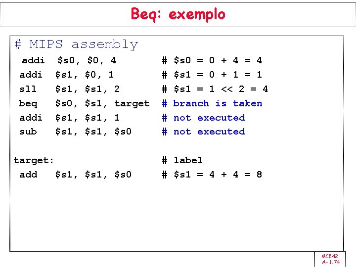 Beq: exemplo # MIPS assembly addi sll beq addi sub $s 0, $s 1,