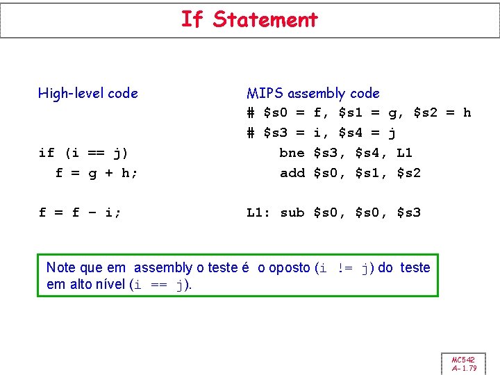If Statement High-level code if (i == j) f = g + h; MIPS