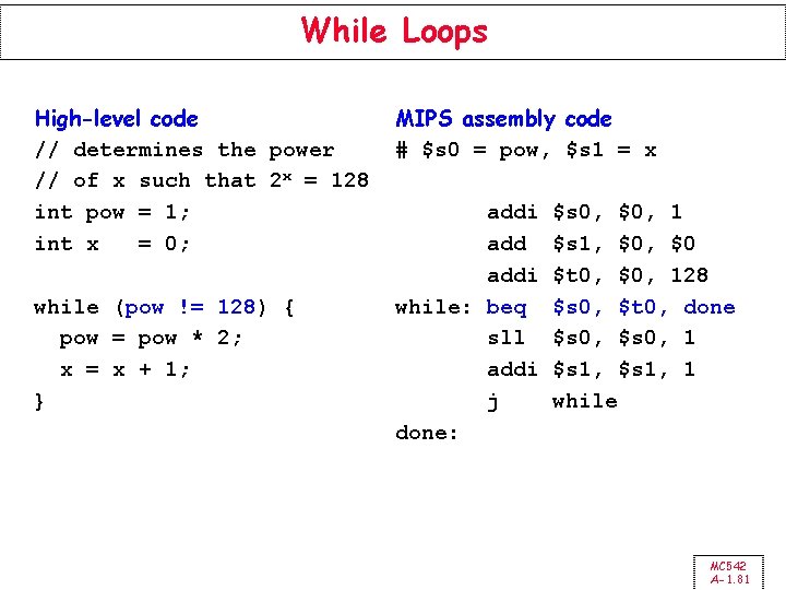 While Loops High-level code // determines the power // of x such that 2