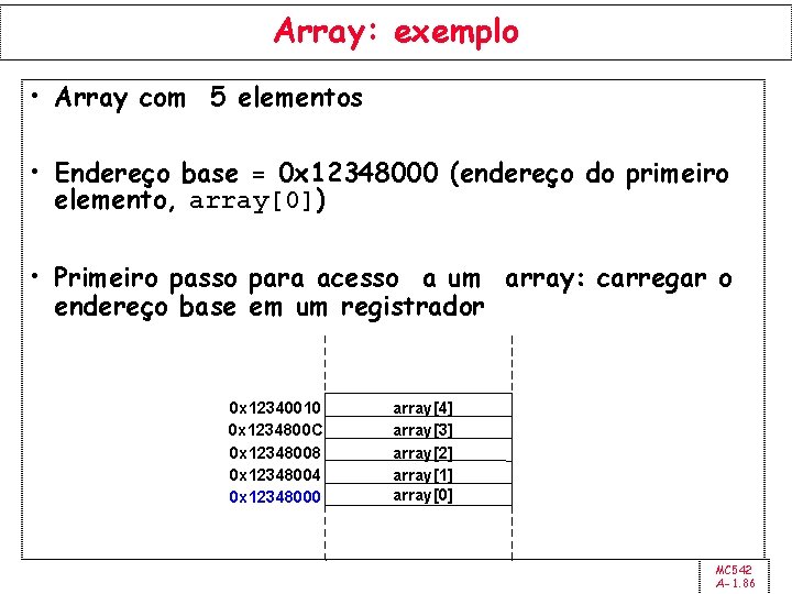Array: exemplo • Array com 5 elementos • Endereço base = 0 x 12348000
