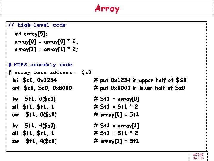 Array // high-level code int array[5]; array[0] = array[0] * 2; array[1] = array[1]