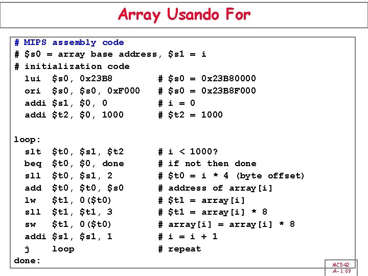 Array Usando For # MIPS assembly code # $s 0 = array base address,
