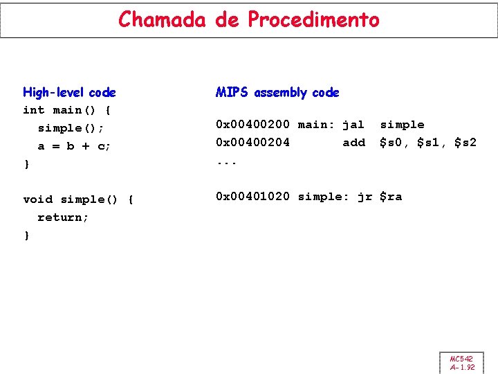 Chamada de Procedimento High-level code int main() { simple(); a = b + c;