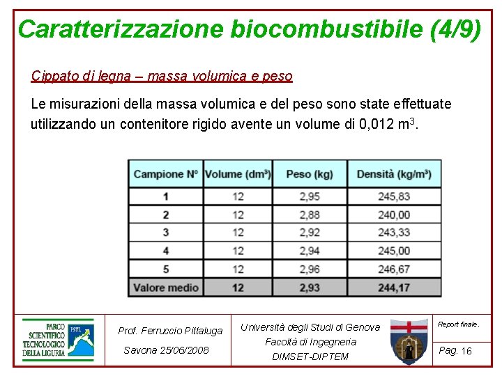 Caratterizzazione biocombustibile (4/9) Cippato di legna – massa volumica e peso Le misurazioni della Caratterizzazione biocombustibile (4/9) Cippato di legna – massa volumica e peso Le misurazioni della