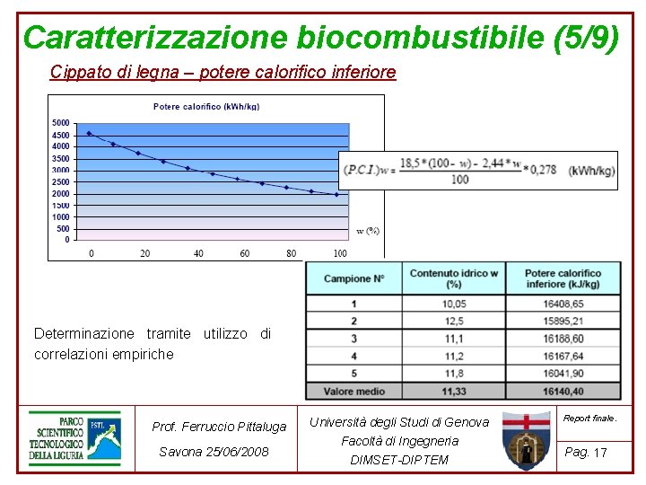 Caratterizzazione biocombustibile (5/9) Cippato di legna – potere calorifico inferiore Determinazione tramite utilizzo di