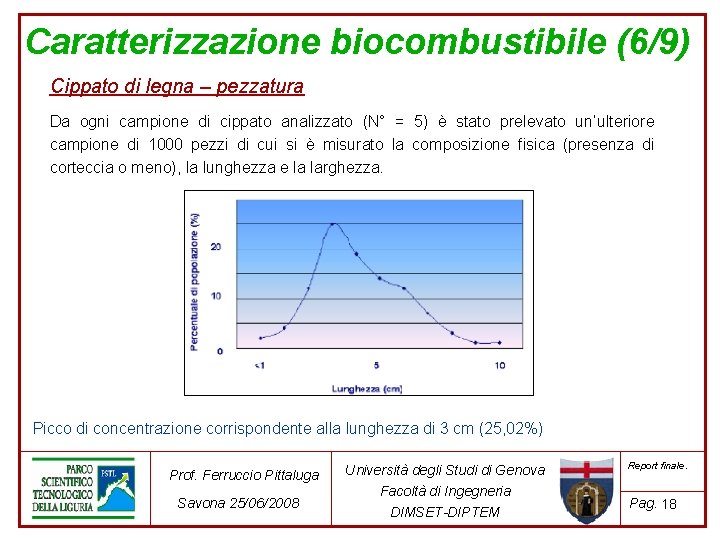 Caratterizzazione biocombustibile (6/9) Cippato di legna – pezzatura Da ogni campione di cippato analizzato