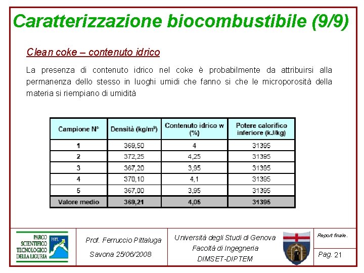 Caratterizzazione biocombustibile (9/9) Clean coke – contenuto idrico La presenza di contenuto idrico nel Caratterizzazione biocombustibile (9/9) Clean coke – contenuto idrico La presenza di contenuto idrico nel