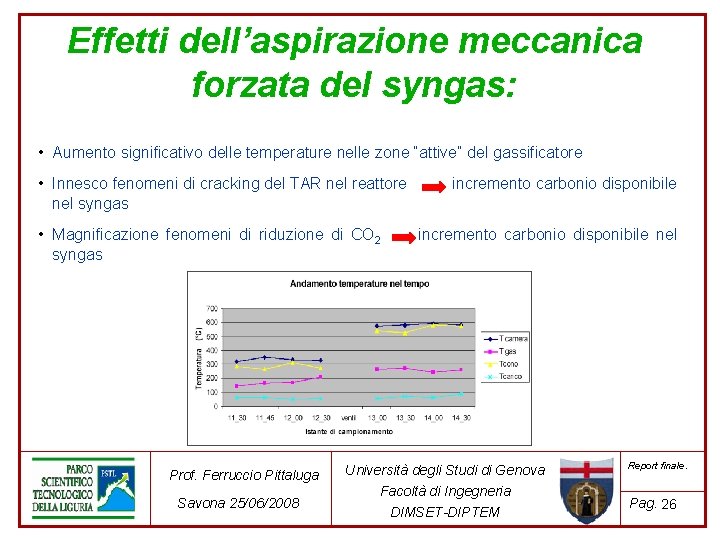 Effetti dell’aspirazione meccanica forzata del syngas: • Aumento significativo delle temperature nelle zone “attive”