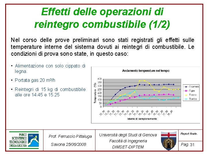 Effetti delle operazioni di reintegro combustibile (1/2) Nel corso delle prove preliminari sono stati