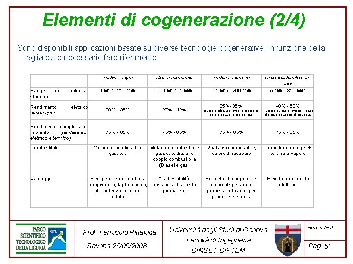 Elementi di cogenerazione (2/4) Sono disponibili applicazioni basate su diverse tecnologie cogenerative, in funzione