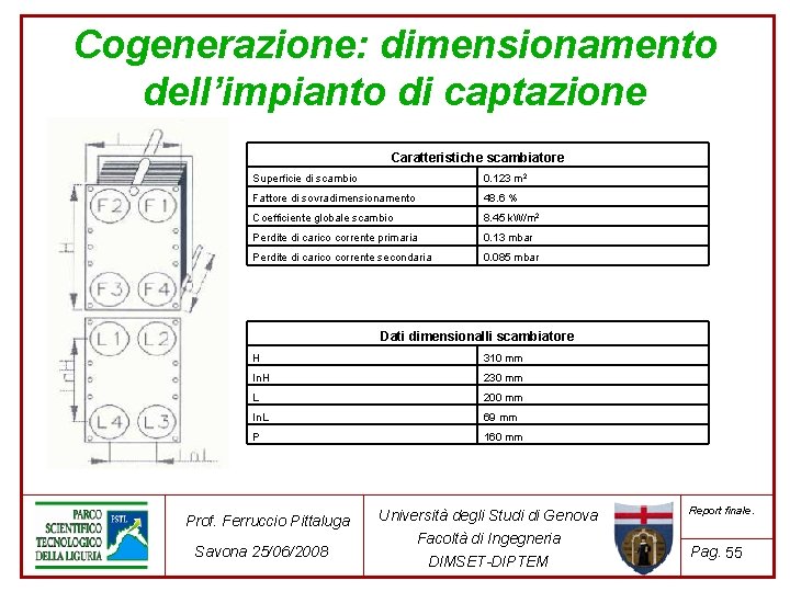 Cogenerazione: dimensionamento dell’impianto di captazione Caratteristiche scambiatore Superficie di scambio 0. 123 m 2 Cogenerazione: dimensionamento dell’impianto di captazione Caratteristiche scambiatore Superficie di scambio 0. 123 m 2
