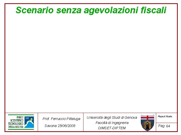 Scenario senza agevolazioni fiscali Prof. Ferruccio Pittaluga Savona 25/06/2008 Università degli Studi di Genova