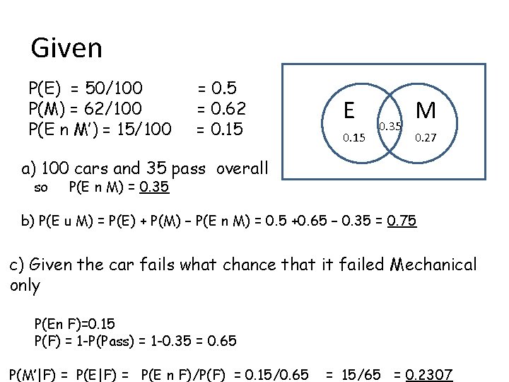 Given P(E) = 50/100 P(M) = 62/100 P(E n M’) = 15/100 = 0.