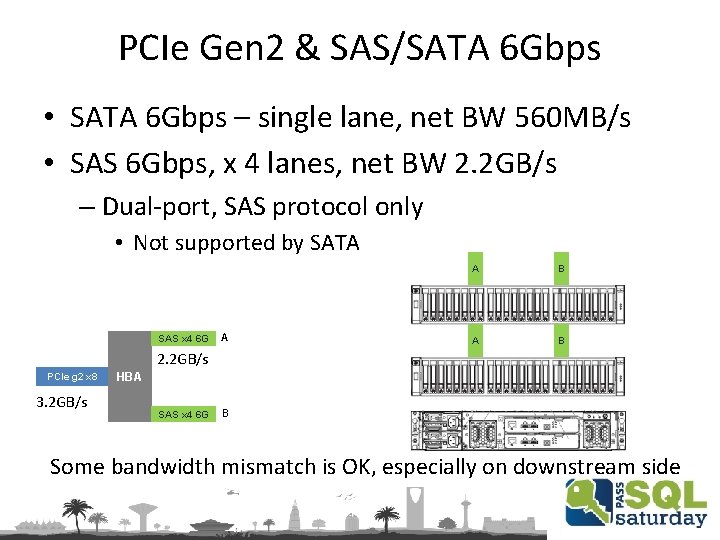 PCIe Gen 2 & SAS/SATA 6 Gbps • SATA 6 Gbps – single lane,