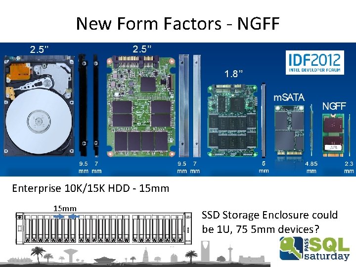 New Form Factors - NGFF Enterprise 10 K/15 K HDD - 15 mm SSD