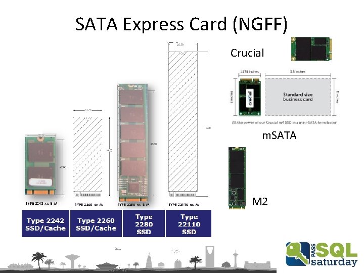 SATA Express Card (NGFF) Crucial m. SATA M 2 