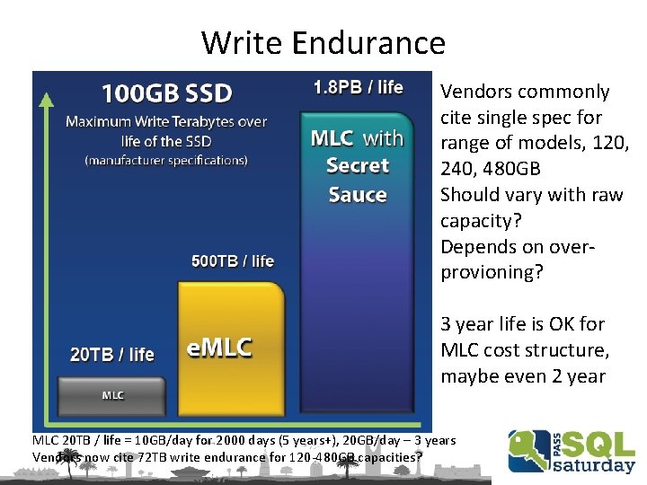 Write Endurance Vendors commonly cite single spec for range of models, 120, 240, 480