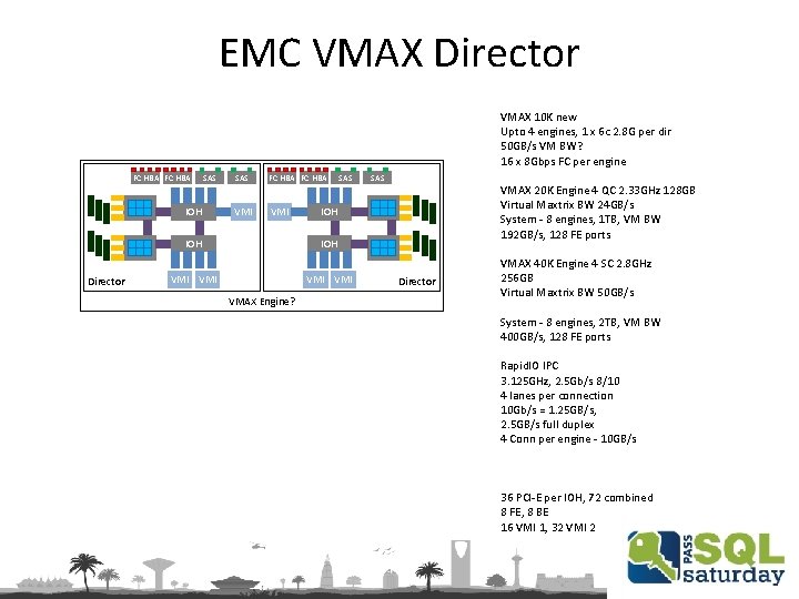 EMC VMAX Director VMAX 10 K new Upto 4 engines, 1 x 6 c